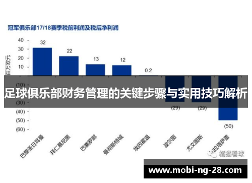足球俱乐部财务管理的关键步骤与实用技巧解析