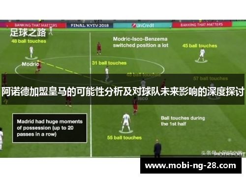 阿诺德加盟皇马的可能性分析及对球队未来影响的深度探讨