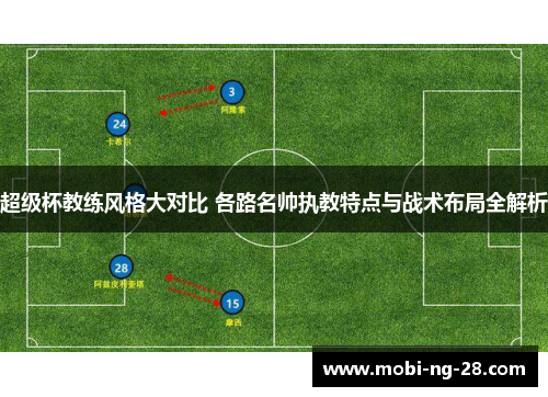 超级杯教练风格大对比 各路名帅执教特点与战术布局全解析
