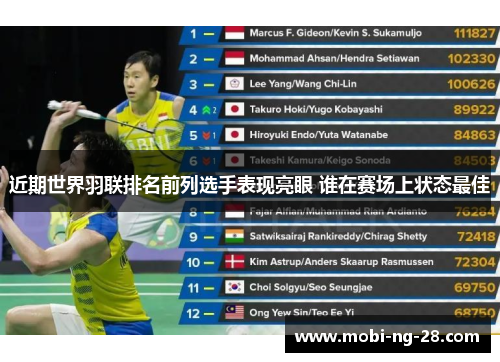 近期世界羽联排名前列选手表现亮眼 谁在赛场上状态最佳