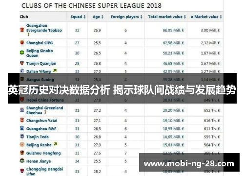 英冠历史对决数据分析 揭示球队间战绩与发展趋势
