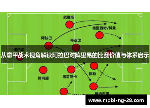 从意甲战术视角解读阿拉巴对阵里昂的比赛价值与体系启示